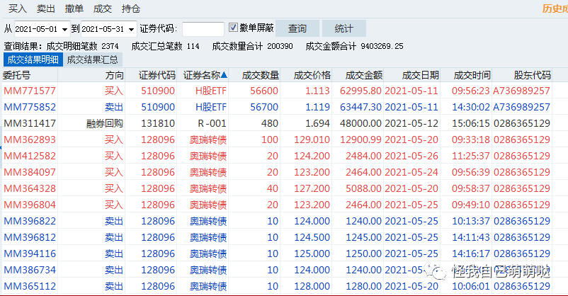 澳门奥2021年开奖记录深度解析，澳门奥2021年开奖记录深度剖析