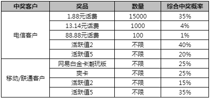 澳门一码一特一中准选今晚，探索澳门的魅力与特色，澳门魅力之夜，一码一特一中准选，探索独特魅力与特色