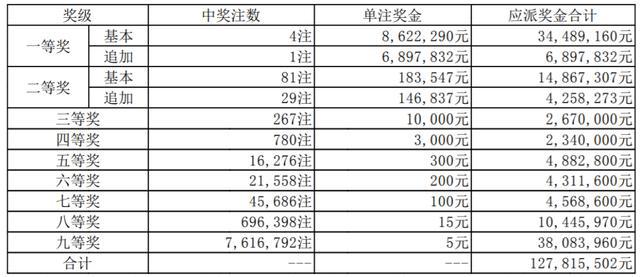 2021年澳门最快开奖结果TM全面解析，澳门最新开奖结果TM解析报告（2021年）