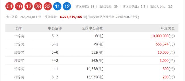 2025今晚澳门码开奖号码