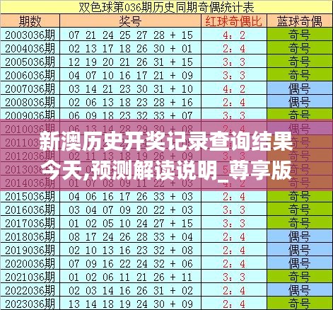 深度解析探索