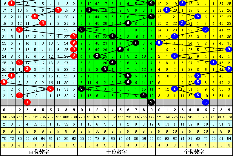 关于四肖期期准四肖中特精选料最新版的特色解析，四肖期期准四肖中特精选料最新版特色解析揭秘