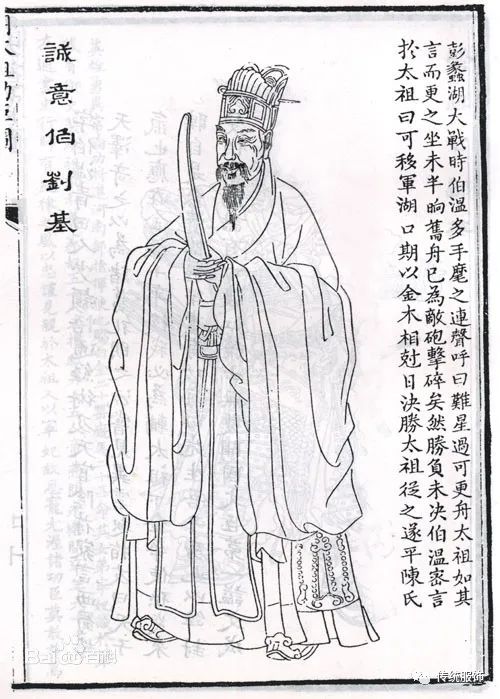 刘伯温四肖像