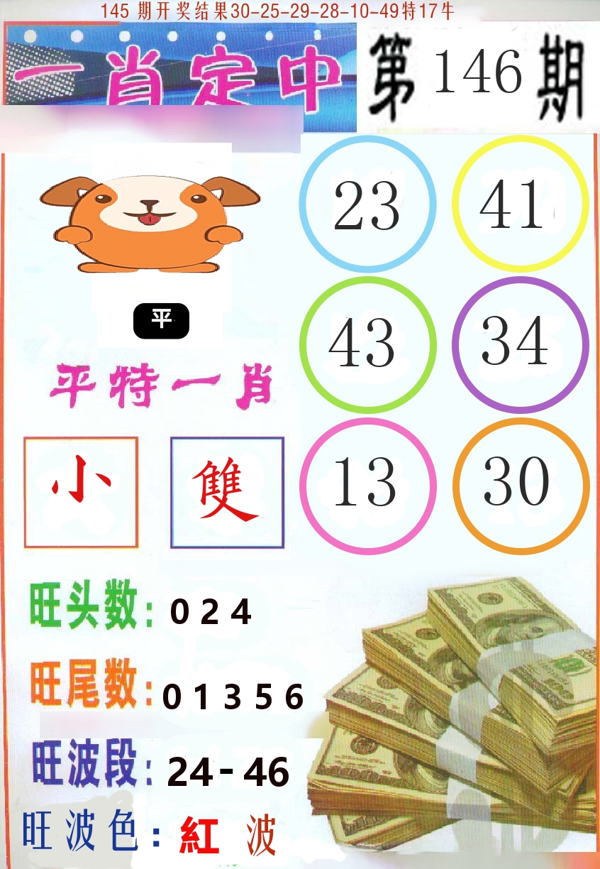 2025年澳门免费资料预测