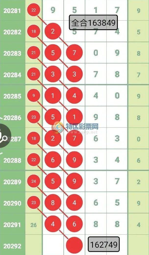 一肖中特抓彩图王中王，揭秘彩票预测技巧与策略，揭秘彩票预测技巧与策略，一肖中特抓彩图王中王指南