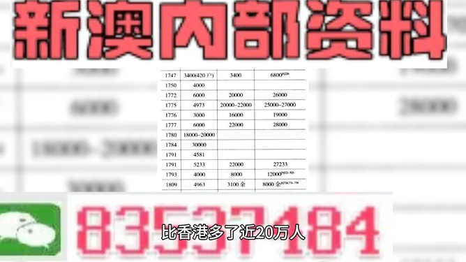 澳门天天彩期期精准预测——揭秘彩票背后的秘密，澳门天天彩期期精准预测揭秘，彩票背后的秘密大揭秘