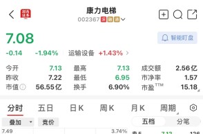 澳门必中十码，揭秘博彩秘籍，探索中奖之道，揭秘博彩秘籍，澳门必中十码中奖之道探索
