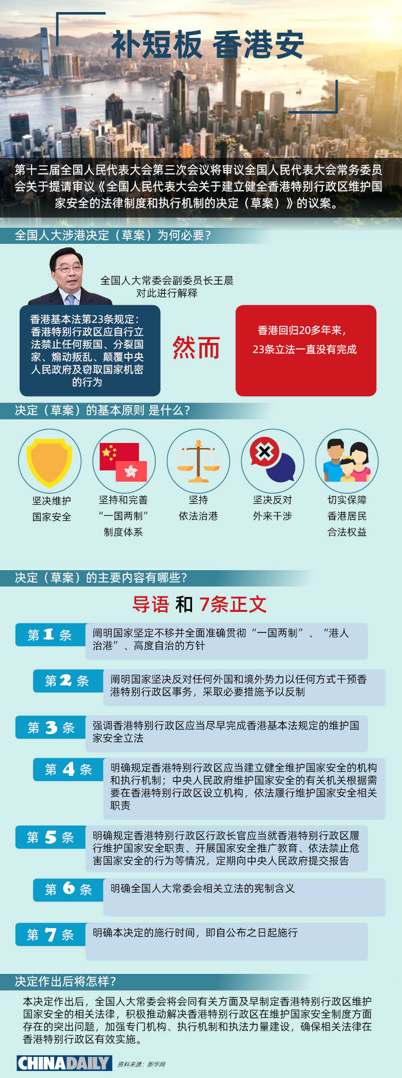 香港2025全年免费资料公开