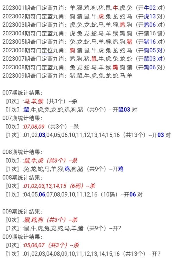 四肖八码期期准长期免费——揭秘彩票预测真相与策略，揭秘四肖八码彩票预测真相与策略，长期免费期期准！