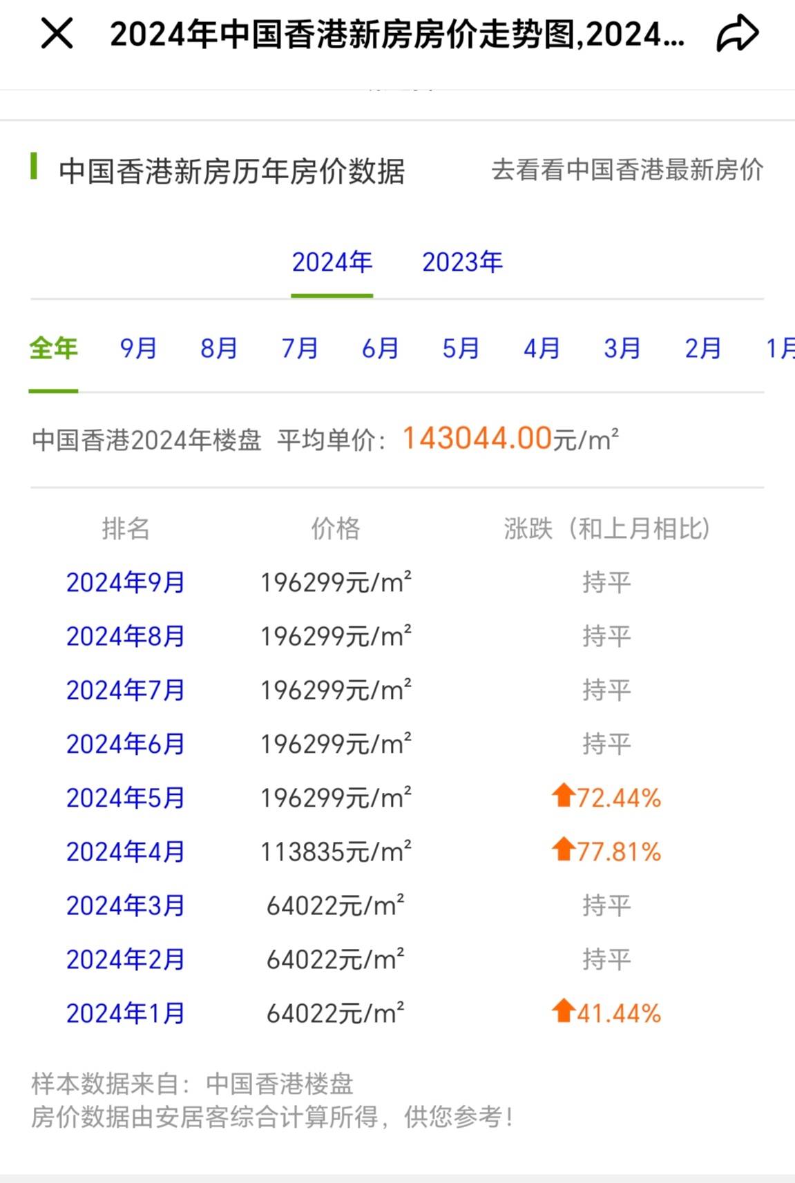 香港彩票开奖，探索4777777的魅力与快速开奖体验，香港彩票4777777的魅力与快速开奖体验揭秘