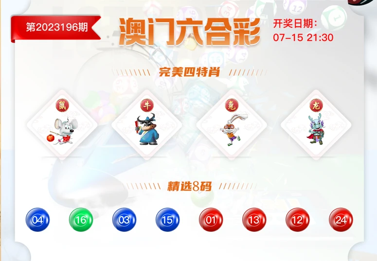关于澳门六合彩资料预测与探索，走向未来的视角（2025年展望），澳门六合彩资料预测与未来展望，走向2025年的探索之旅