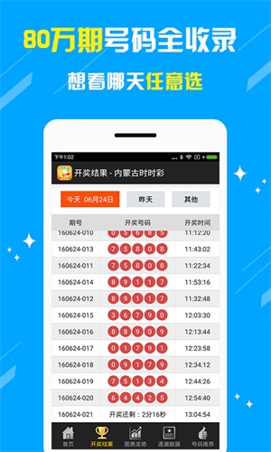 SEO优化策略 第6页