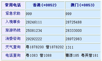 澳门最最快开奖六盒宝典