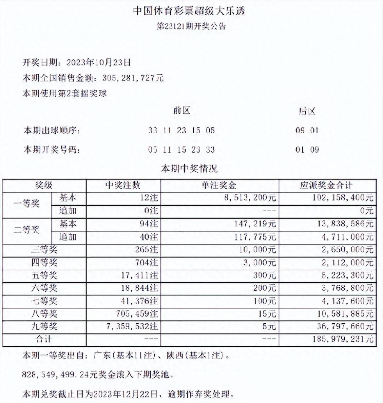 澳门六开彩开奖结果查询表 2025最新开奖记录一览，澳门六开彩最新开奖记录与查询表 2025版一览