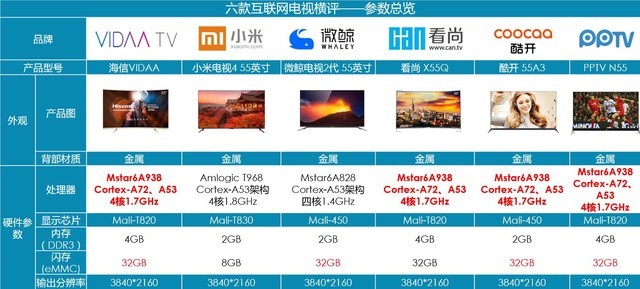 澳门六最快开奖结果网站——实时更新，轻松掌握开奖动态，澳门六开奖结果实时更新，轻松掌握最新开奖动态