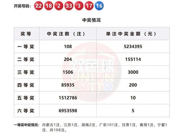 广东网一肖中特王中王，探索与解析，广东网一肖中特王中王，深度探索与解析