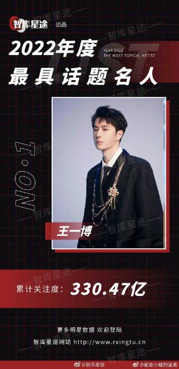 王中王一肖中特 资料