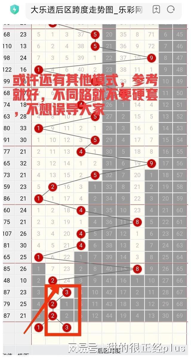 王中王023期指一生肖——探寻背后的奥秘与意义，王中王023期生肖背后的奥秘与探寻意义