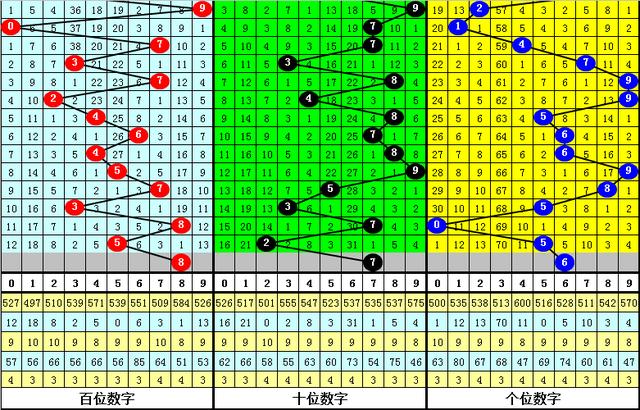 一肖三码绝密与王中王——揭秘背后的秘密，揭秘一肖三码与王中王背后的真相