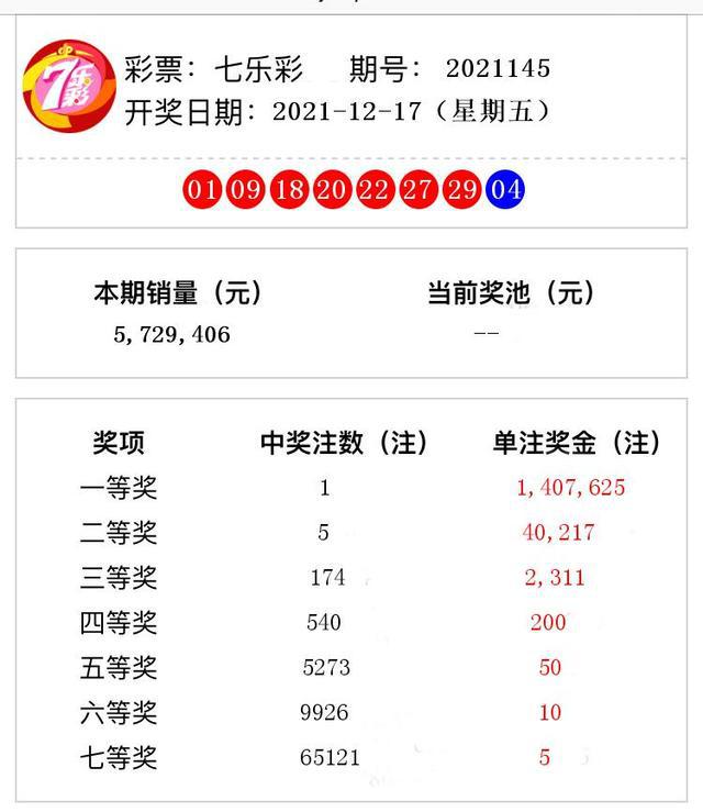 澳门2021年最快开奖结果解析及预测，澳门2021年开奖结果解析与预测，快速开奖趋势探讨