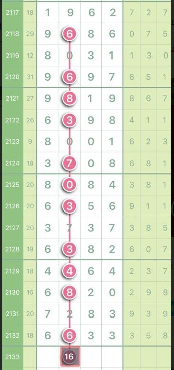 王中王精准六肖6码资料，揭秘彩票预测的秘密，揭秘彩票预测，王中王精准六肖六码资料大揭秘