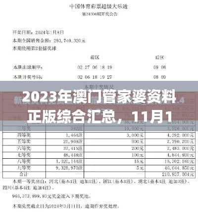 澳门管家婆资料正版大全