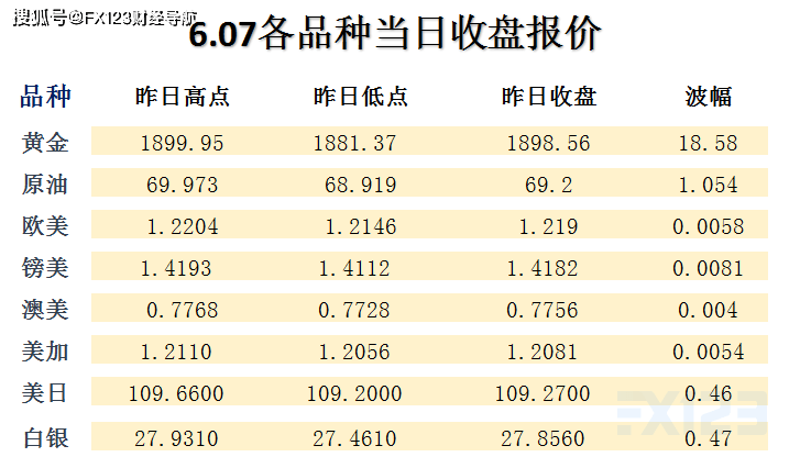 2025新澳最精准资料222期全面解析，2025新澳第222期精准资料全面解析