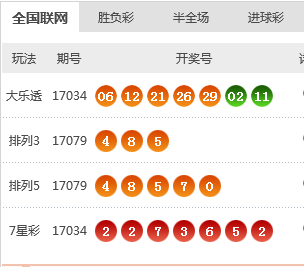 预测未来的幸运之门，2025新澳开奖号码展望，展望2025新澳开奖号码，预测未来的幸运之门开启