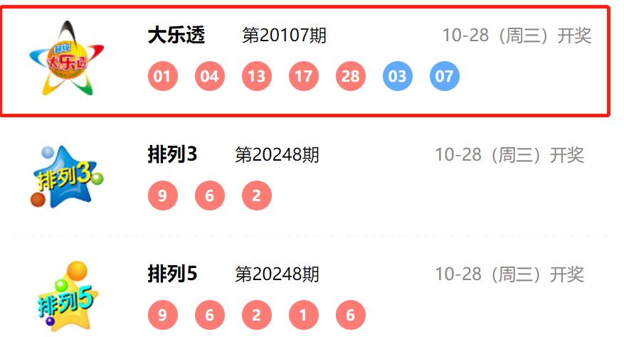 澳门六开彩开奖结果查询，掌握最新动态，预测未来趋势（2025年展望），澳门六开彩最新开奖结果及未来趋势预测（2025年展望）