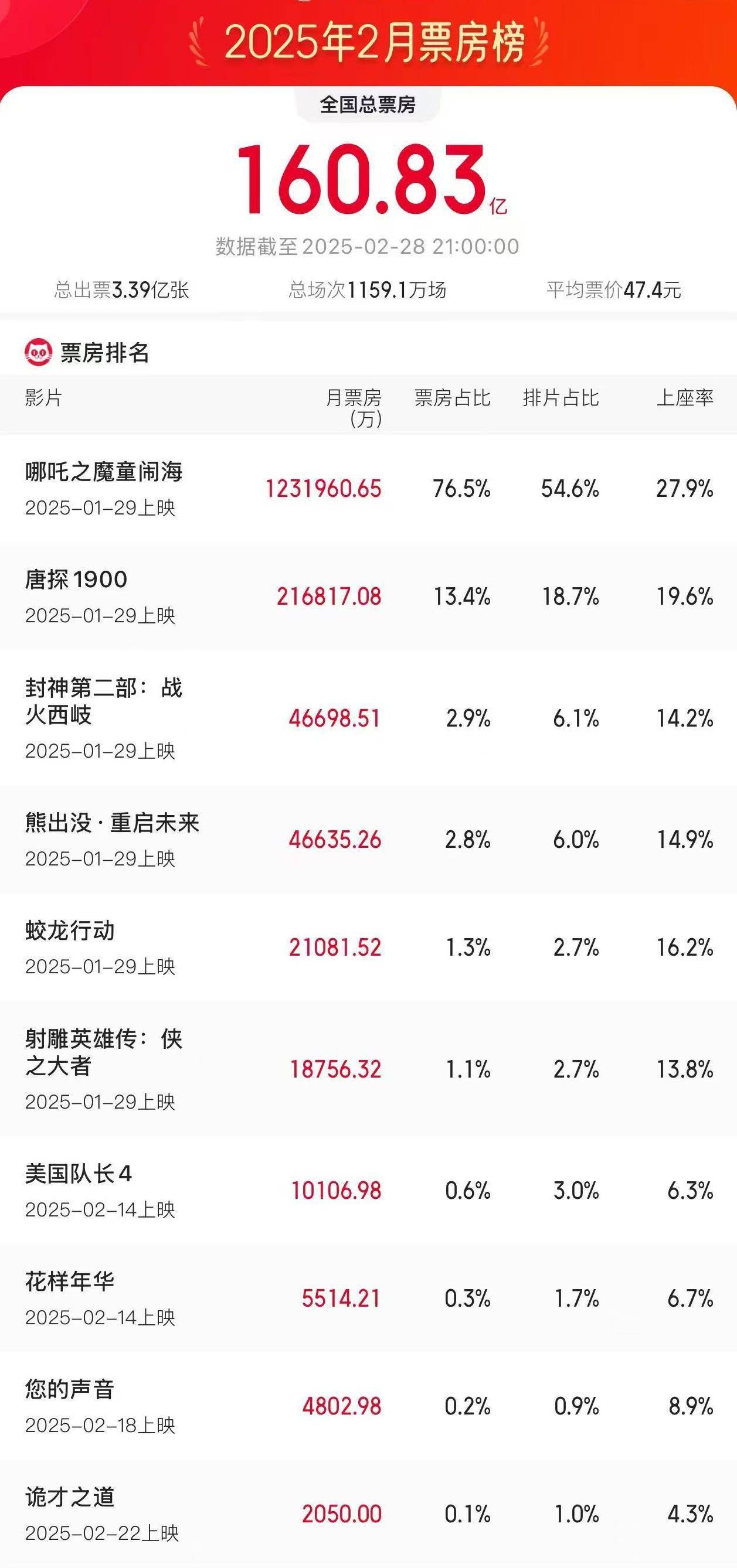 2025年资料网站新视界