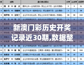 新澳门历史记录查询，探索过去的足迹，揭示未来的方向，澳门历史探索，追溯过往足迹，揭示未来方向