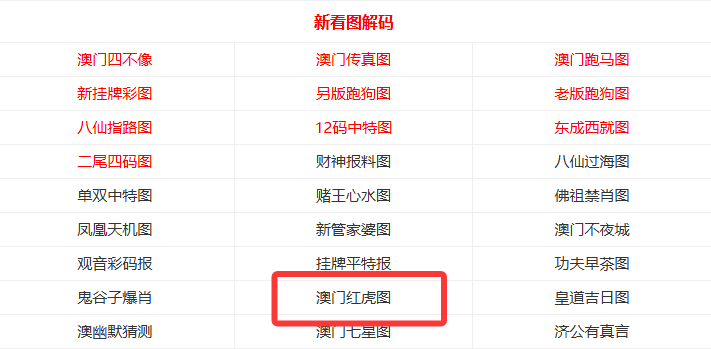 2025年天天彩免费资料