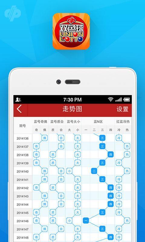 2025澳门天天六开彩免费图