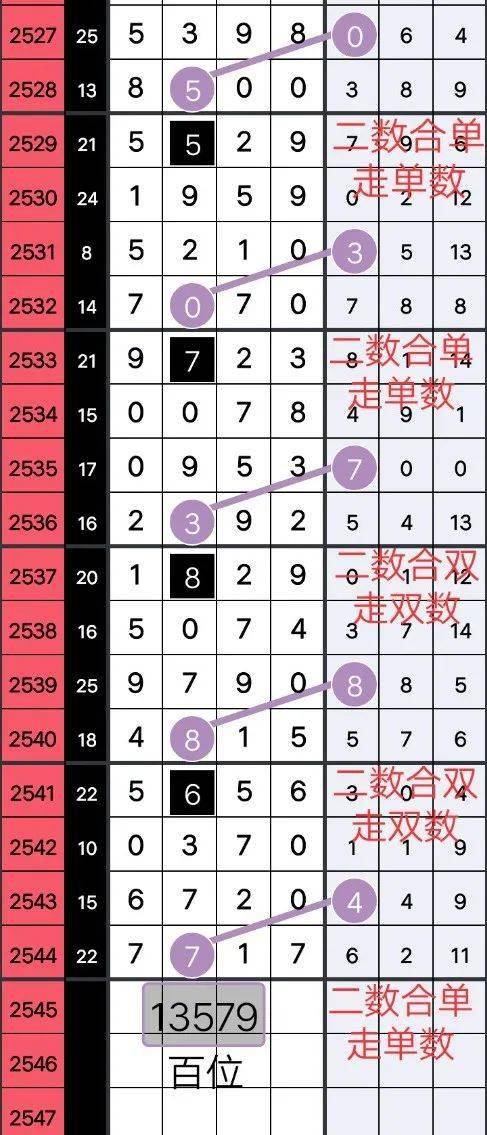 王中王心水高手一肖中特——探寻背后的秘密与传奇，王中王心水高手一肖中特，揭秘背后的秘密与传奇故事