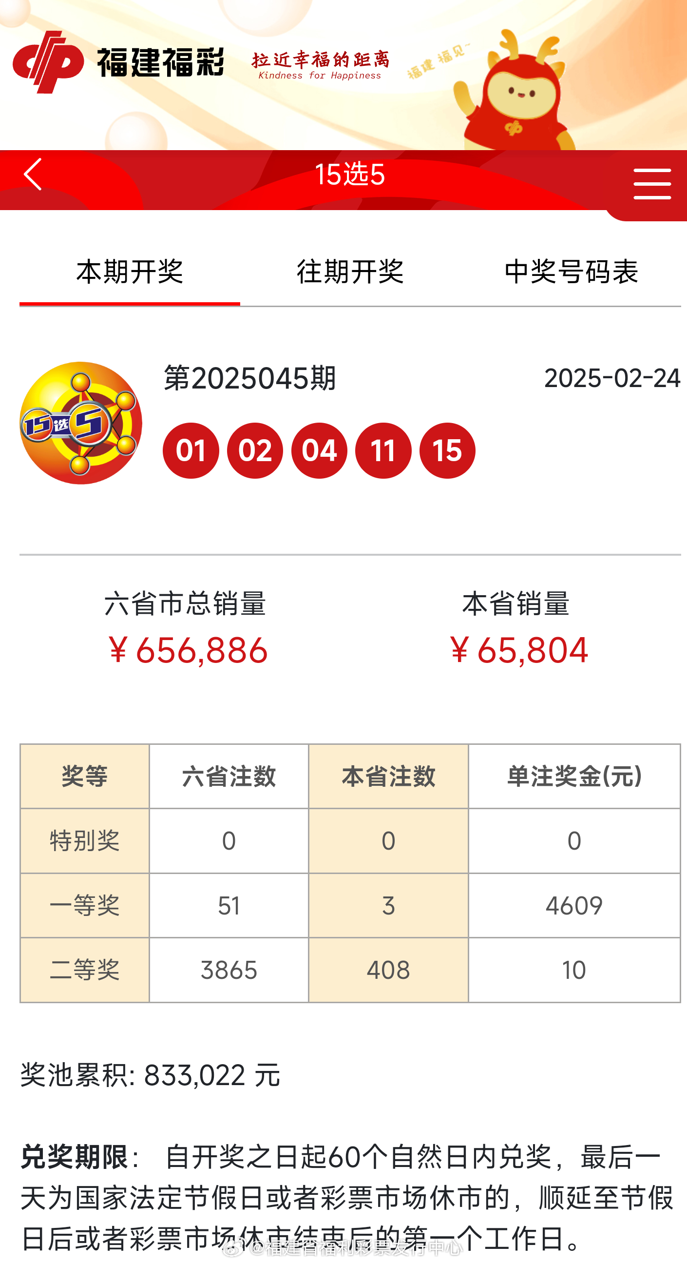 揭秘新奥历史开奖记录，探寻未来趋势与机遇——以第46期为例，第46期新奥历史开奖记录深度解析，探寻未来趋势与机遇的秘诀