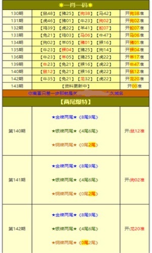 澳门正版资料大全免费，迈向未来的宝藏资源（2025年展望），澳门正版资料大全免费，未来宝藏资源展望（2025年）