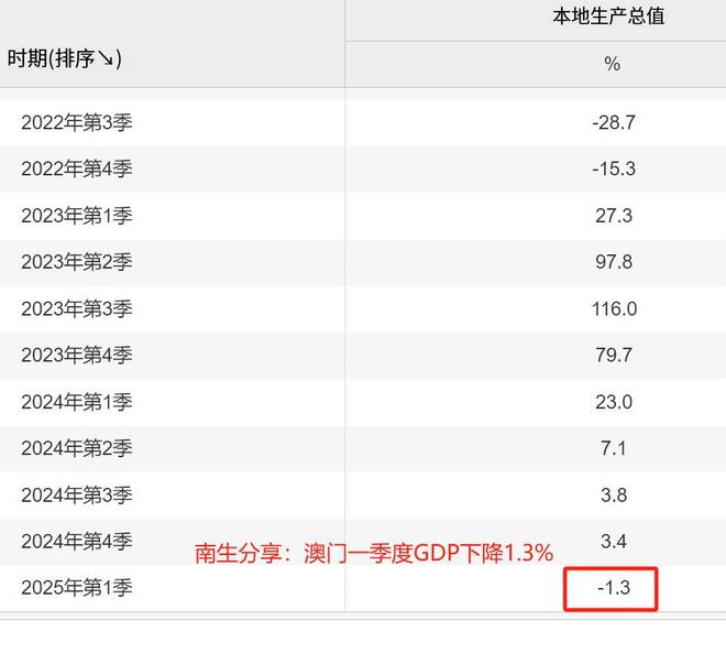 香港澳门彩开奖结果查询记录（2025年最新），香港澳门彩开奖结果查询记录（最新更新至2025年）