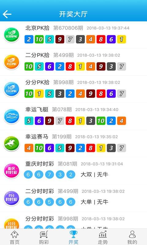 王中王白小姐一肖中，神秘预测与SEO话题的探讨，王中王白小姐预测揭秘与SEO话题探讨