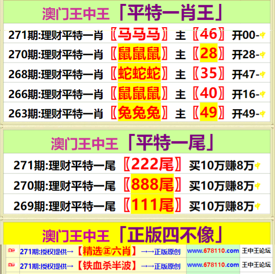 揭秘王中王正版必中一肖图，探索背后的秘密，揭秘王中王正版必中一肖图背后的秘密传奇