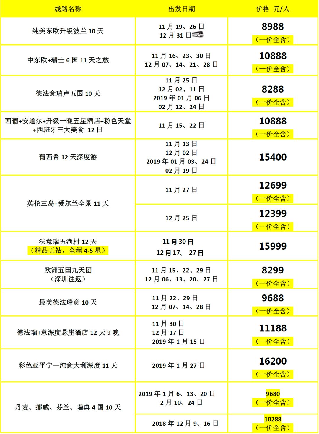 新澳门彩历史开奖记录走势图，深度解析与SEO洞察，新澳门彩历史开奖记录走势图深度解析与SEO洞察揭秘