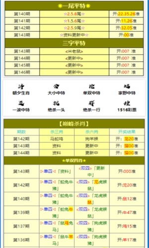 揭秘王中王资料，一肖中特的奥秘，揭秘王中王资料，一肖中特的神秘面纱