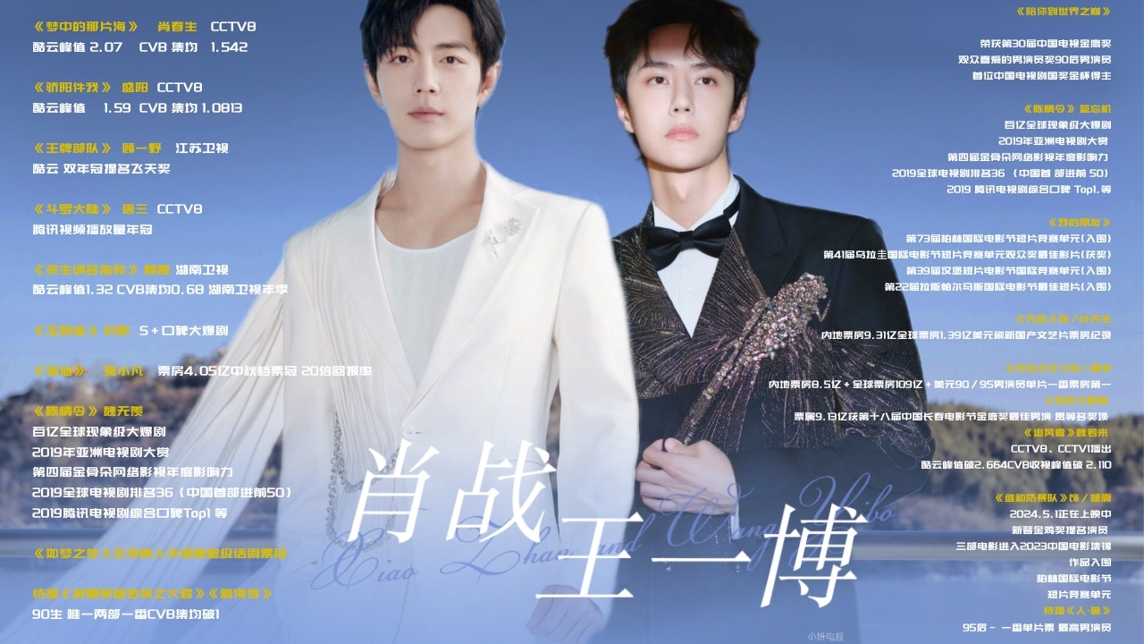 财经 第9页
