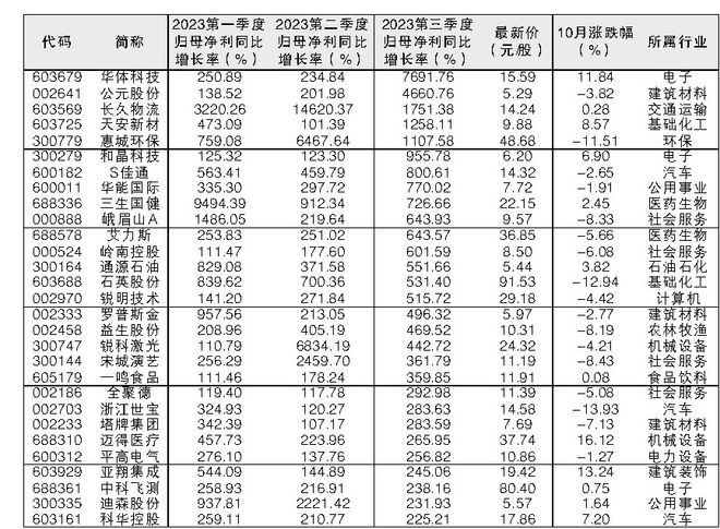 澳门三肖三码精准预测，揭秘黄大仙的神秘面纱与背后的秘密故事，澳门三肖三码精准预测揭秘，黄大仙的神秘面纱与背后故事探索