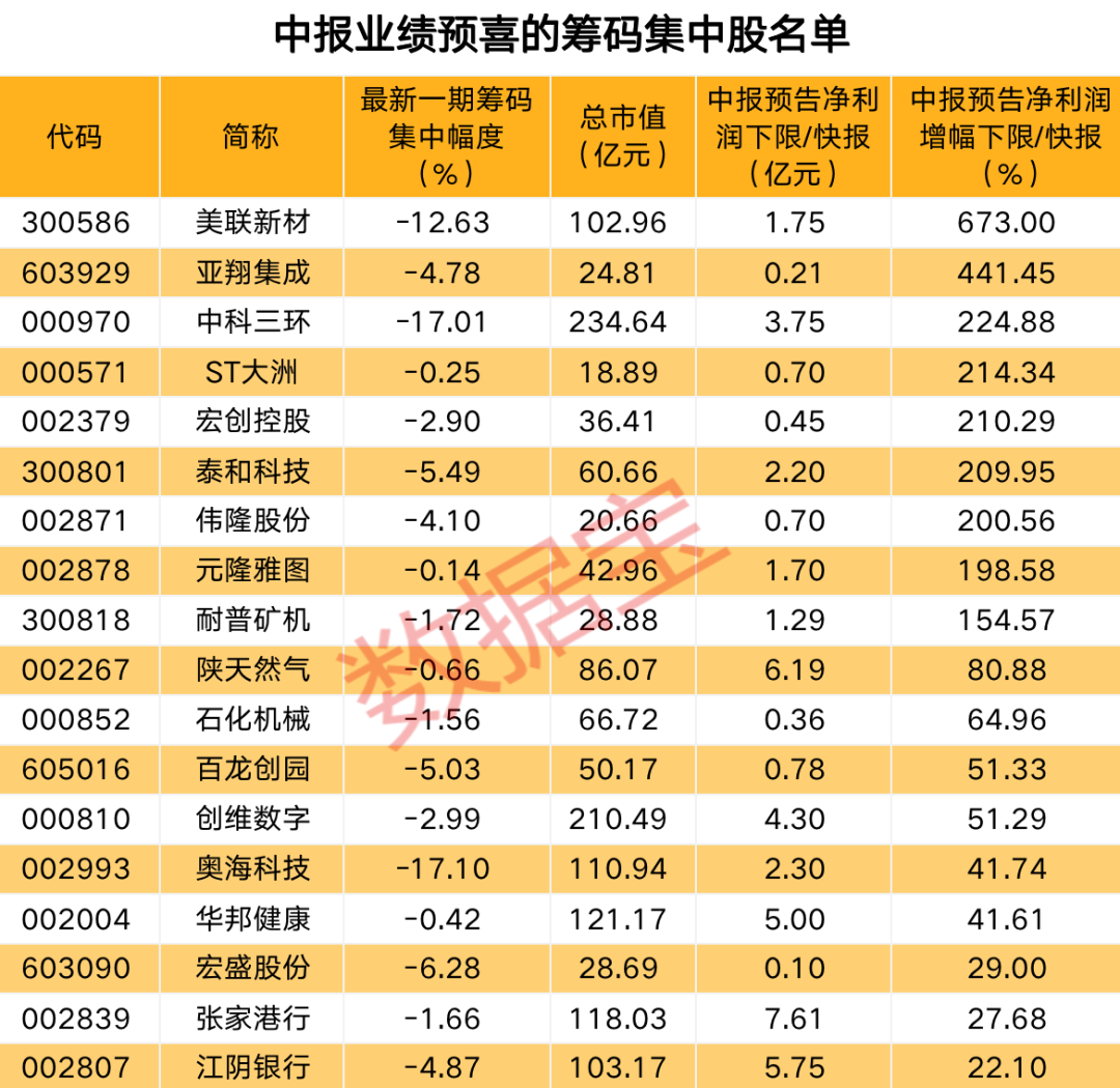 澳门一码一肖期期精准预测——揭开神秘面纱下的秘密，澳门一码一肖期期精准预测，神秘面纱下的真相揭秘