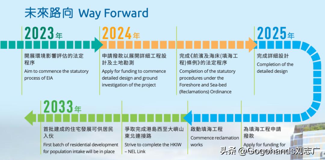 2025年香港正版免费资料大揭秘，揭秘香港正版免费资料大解密，2025年独家揭秘版