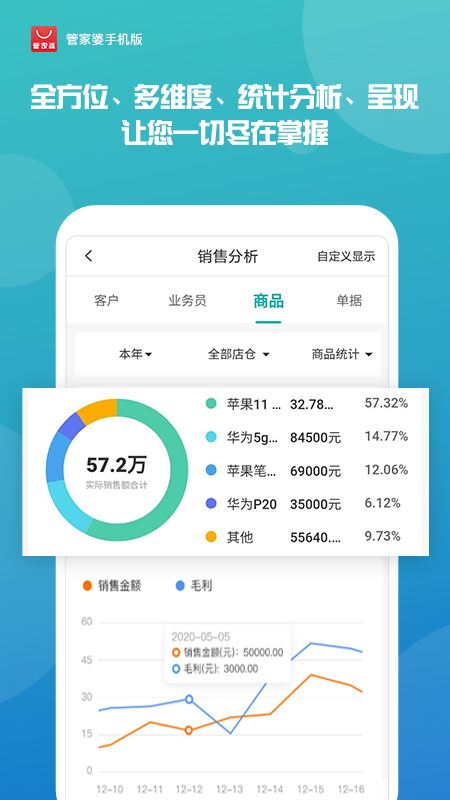 管家婆王中王中一肖，揭秘背后的故事与神秘魅力，揭秘管家婆王中王中一肖背后的故事与独特魅力