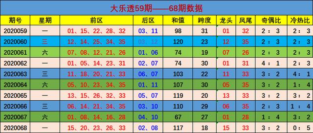 揭秘一肖刘伯温930十码，传奇背后的秘密，揭秘传奇人物刘伯温背后的秘密，一肖九码与十码真相探索