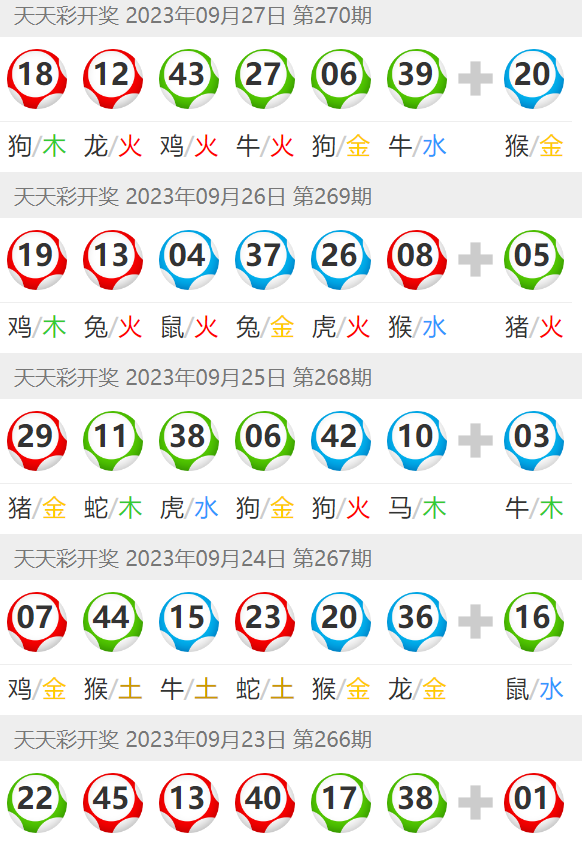 澳门76期最快天天开奖，探索彩票魅力与策略，澳门76期天天开奖，彩票魅力与策略探索