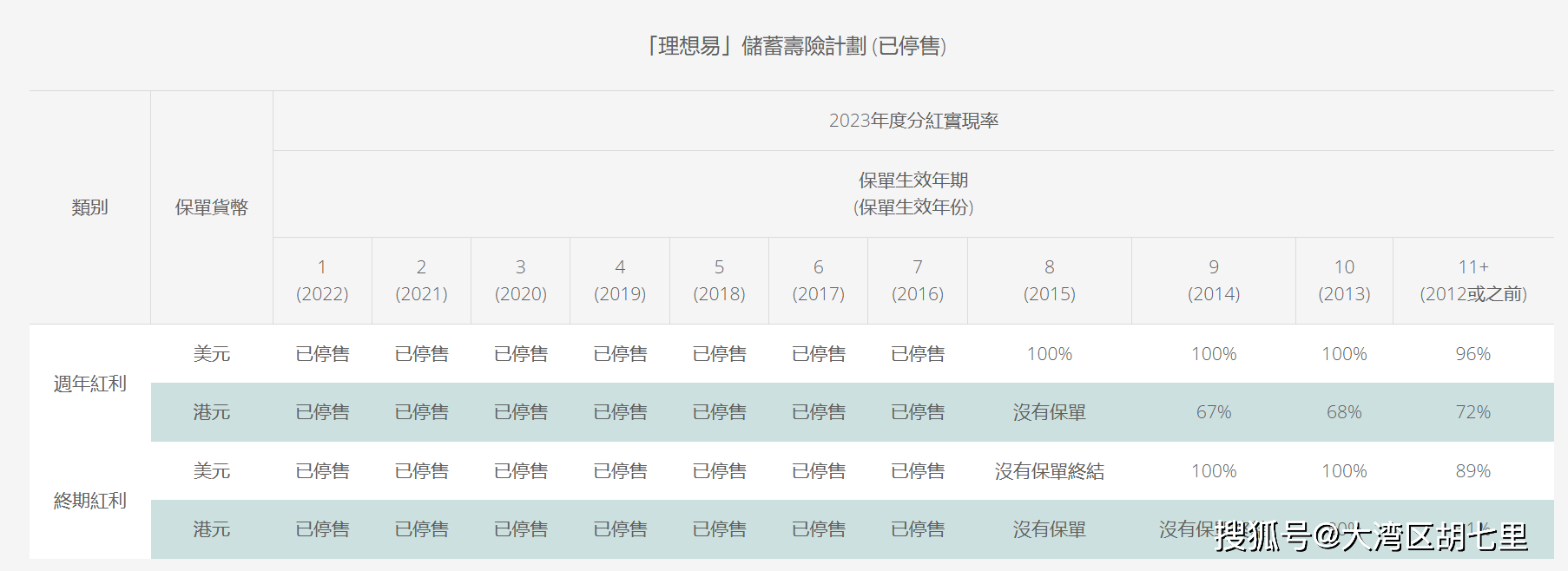 香港今期开奖结果历史2023，回顾与前瞻，香港彩票开奖结果历史回顾与未来展望（2023年）